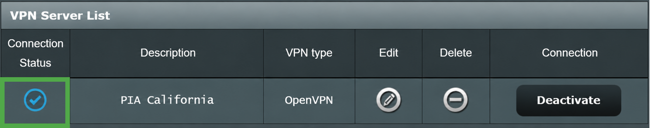 ASUS router VPN server list showing an active VPN profile with a "Deactivate" button, with a highlighted checkmark.