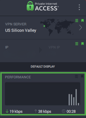 Private Internet Access app with the Usage widget highlighted.